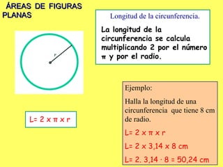 Longitud de la circunferencia. La longitud de la circunferencia se calcula multiplicando 2 por el número  π  y por el radio. ÁREAS DE FIGURAS PLANAS Ejemplo: Halla la longitud de una circunferencia  que tiene 8 cm de radio. L= 2 x  π  x r L= 2 x 3,14  x 8 cm L= 2. 3,14 · 8 = 50,24 cm L= 2 x  π  x r 