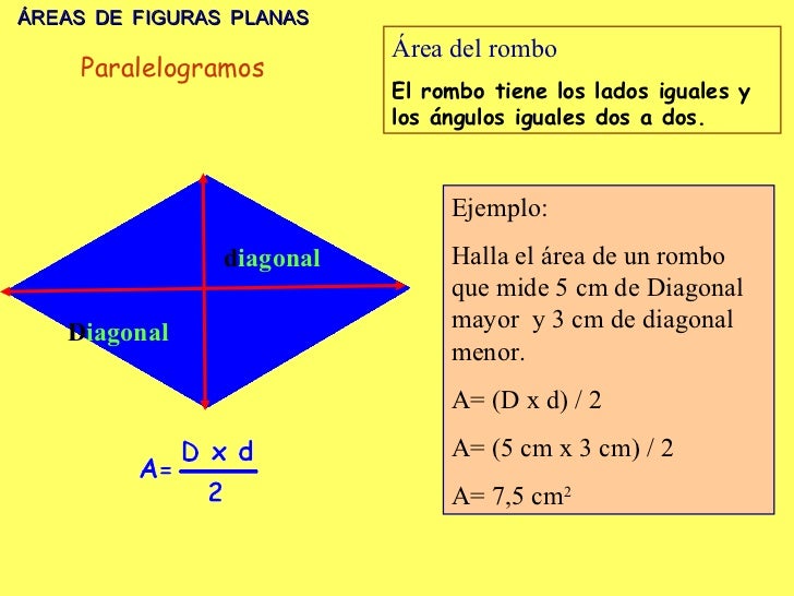 Area de las figuras planas este