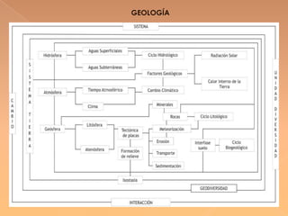 comunicable mediante un lenguaje preciso
