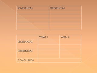 PARA ELLO SE VALE DE   TEORÍAS                  entidades culturales					que permiten explicar el mundoInteracción permanenteciencia-sociedadEnfoque contextualistaSaberes científicos sonfundamentales para eldesarrollo crítico delpensamiento.Papel de la educaciónENSEÑAR ESOS SABERESRECONOCIENDO EL DINAMISMO DELCONOCIMIENTOVIGILANCIAEPISTEMOLÓGICABUENA TRANSPOSICIÓN DIDÁCTICA