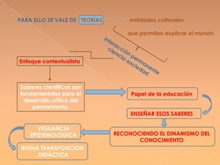 Pensamiento inferencial