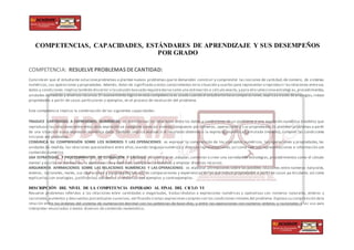 COMPETENCIAS, CAPACIDADES, ESTÁNDARES DE APRENDIZAJE Y SUS DESEMPEÑOS
POR GRADO
COMPETENCIA: RESUELVEPROBLEMAS DECANTIDAD:
Consisteen que el estudiante solucioneproblemas o plantee nuevos problemas que le demanden construir y comprender las nociones de cantidad,de número, de sistemas
numéricos,sus operaciones y propiedades. Además, dotar de significado a estos conocimientos en la situación y usarlos para representar o reproducir lasrelaciones entresus
datos y condiciones.Implica también discernir si lasolución buscadarequieredarsecomo una estimación o cálculo exacto,y para ello seleccionaestrategi as,procedimientos,
unidades demedida y diversos recursos.El razonamiento lógico en esta competencia es usado cuando el estudiantehacecomparaciones,explicaa través deanalogías,induce
propiedades a partir de casos particulares o ejemplos, en el proceso de resolución del problema.
Esta competencia implica la combinación de las siguientes capacidades:
TRADUCE CANTIDADES A EXPRESIONES NUMÉRICAS: es transformar las relaciones entre los datos y condiciones de un problema a una expresión numérica (modelo) que
reproduzca las relaciones entre estos; esta expresión se comporta como un sistema compuesto por números, operaciones y s us propiedades.Es plantear problemas a partir
de una situación o una expresión numérica dada. También implica evaluar si el resultado obtenido o la expresión numérica formulada (modelo), cumplen las condiciones
iniciales del problema.
COMUNICA SU COMPRENSIÓN SOBRE LOS NÚMEROS Y LAS OPERACIONES: es expresar la comprensión de los conceptos numéricos, las operaciones y propiedades, las
unidades de medida, las relaciones queestablece entre ellos;usando lenguajenumérico y diversas representaciones;así como leer sus representaciones e información con
contenido numérico.
USA ESTRATEGIAS Y PROCEDIMIENTOS DE ESTIMACIÓN Y CÁLCULO: es seleccionar,adaptar,combinar o crear una variedad de estrategias,procedimientos como el cálculo
mental y escrito, la estimación, la aproximación y medición, comparar cantidades; y emplear diversos recursos.
ARGUMENTA AFIRMACIONES SOBRE LAS RELACIONES NUMÉRICAS Y LAS OPERACIONES: es elaborar afirmaciones sobre las posibles relaciones entre números naturales,
enteros, racionales, reales, sus operaciones y propiedades; basado en comparaciones y experiencias en las que induce propiedades a partir de casos pa rticulares; así como
explicarlas con analogías, justificarlas, validarlas o refutarlas con ejemplos y contraejemplos.
DESCRIPCIÓN DEL NIVEL DE LA COMPETENCIA ESPERADO AL FINAL DEL CICLO VI
Resuelve problemas referidos a las relaciones entre cantidades o magnitudes, traduci éndolas a expresiones numéricas y operativas con números naturales, enteros y
racionales,aumentos y descuentos porcentuales sucesivos,verificando si estas expresionescumplen con las condiciones inicialesdel problema.Expresa su comprensión dela
relación entre los órdenes del sistema de numeración decimal con las potencias de base diez, y entre las operaciones con números enteros y racionales; y las usa para
interpretar enunciados o textos diversos de contenido matemático.
 