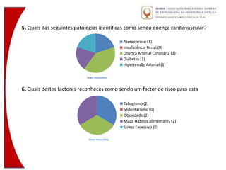 Area De Projecto Inqueeritos