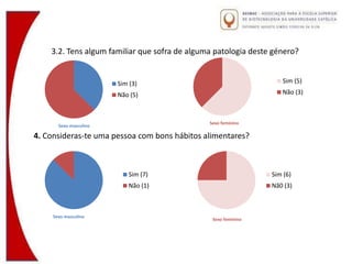 Area De Projecto Inqueeritos