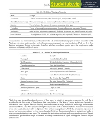 Theming Included A Reader In Themed and Immersive Spaces.pdf
