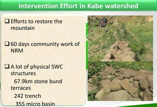 Area description of Kabe (Dagnu)  watershed, Ethiopia