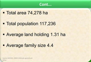 Area description of Kabe (Dagnu)  watershed, Ethiopia