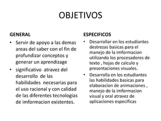OBJETIVOS
GENERAL
• Servir de apoyo a las demas
areas del saber con el fin de
profundizar conceptos y
generar un aprendizage
• significativo atravez del
desarrollo de las
habilidades necesarias para
el uso racional y con calidad
de las diferentes tecnologias
de imformacion existentes.
ESPECIFICOS
• Desarrollar en los estudiantes
destrezas basicas para el
manejo de la imformacion
utilizando los procesadores de
texto , hojas de calculo y
presentaciones visuales.
• Desarrolla en los estudiantes
las habilidades basicas para
elaboracion de animaciones ,
manejo de la imformacion
visual y oral atravez de
aplicaciones especificas
 
