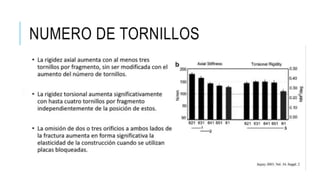 NUMERO DE TORNILLOS
 