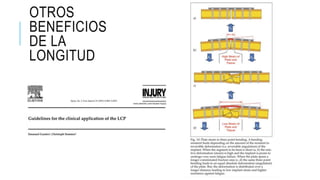 OTROS
BENEFICIOS
DE LA
LONGITUD
 