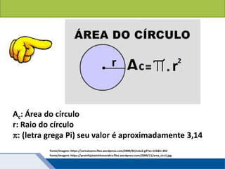 Áreas de figuras planas: Círculos
Ac: Área do círculo
r: Raio do círculo
: (letra grega Pi) seu valor é aproximadamente 3,14
Fonte/Imagem: https://proinfojataizinhovandira.files.wordpress.com/2009/11/area_circ1.jpg
Fonte/Imagem: https://caricatoons.files.wordpress.com/2009/02/seta2.gif?w=141&h=202
 