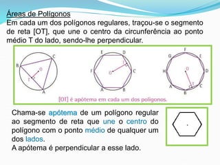 Áreas de Polígonos
Em cada um dos polígonos regulares, traçou-se o segmento
de reta [OT], que une o centro da circunferência ao ponto
médio T do lado, sendo-lhe perpendicular.
Chama-se apótema de um polígono regular
ao segmento de reta que une o centro do
polígono com o ponto médio de qualquer um
dos lados.
A apótema é perpendicular a esse lado.
 