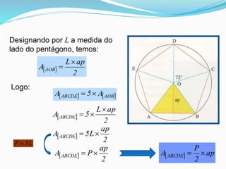    
AOB
ABCDE A
5
A 

Designando por L a medida do
lado do pentágono, temos:
 
2
ap
L
AAOB


Logo:
 
2
ap
L
5
AABCDE



 
2
ap
L
5
AABCDE 

  ap
2
P
A ABCDE 

 
2
ap
P
A ABCDE 

L
5
P 
 