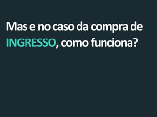 Mas e no caso da compra de INGRESSO, como funciona?  