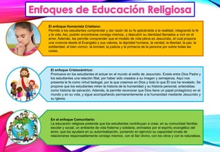 El enfoque Humanista Cristiano:
Permite a los estudiantes comprender y dar razón de su fe aplicándola a la realidad, integrando la fe
y la vida. Así, podrán encontrarse consigo mismos, y descubrir su identidad llamados a vivir en el
amor. Además, les permite comprender que el modelo de vida plena es Jesucristo, el cual propone
una vivencia desde el Evangelio y sus valores, la dignidad humana, la verdad, la libertad, la paz, la
solidaridad, el bien común, la bondad, la justicia y la primacía de la persona por sobre todas las
cosas.
El enfoque Cristocéntrico:
Promueve en los estudiantes el actuar en el mundo al estilo de Jesucristo. Existe entre Dios Padre y
los estudiantes una relación filial, por haber sido creados a su imagen y semejanza. Aquí nos
presenta la fe como virtud teologal, por la que creemos en Dios y todo lo que Él nos ha revelado. Se
propone que los estudiantes miren la historia de la humanidad y su historia personal, entendidas
como historia de salvación. Además, le permite reconocer que Dios tiene un papel protagónico en el
mundo y en su vida, y sigue acompañando permanentemente a la humanidad mediante Jesucristo y
su Iglesia.
En el enfoque Comunitario:
La educación religiosa pretende que los estudiantes contribuyan a crear, en su comunidad familiar,
escolar y social, un ambiente de vida fraterna y solidaria, animados por el espíritu evangélico del
amor, que los ayudará en su autorrealización, poniendo en ejercicio su capacidad innata de
relacionarse responsablemente consigo mismos, con el Ser divino, con los otros y con la naturaleza.
 