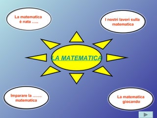 Ampirezza Math Area equaz matematica | PPT