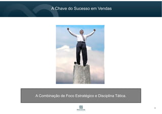 Consultores
Especialistas
Ferramentas TI Gestão da Execução
Serviços
Completos
“Aliamos Serviços de Consultoria de Vendas, com TI e o Capital
Humano dos nossos clientes, para ampliar os seus resultados.”
Nossos Trabalhos Consideram uma Visão Sistêmica de Solução
4
 