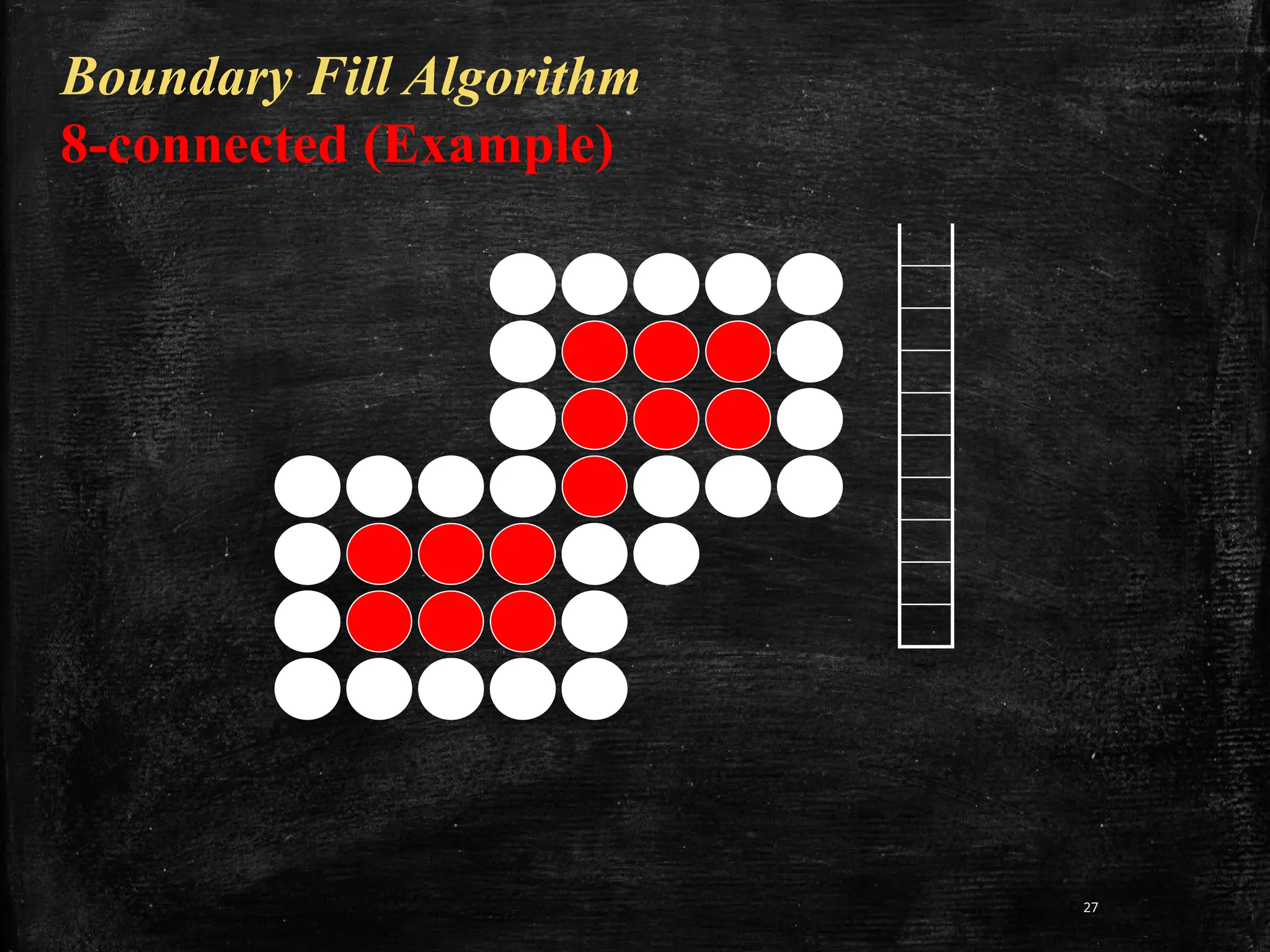 27
Boundary Fill Algorithm
8-connected (Example)
 
