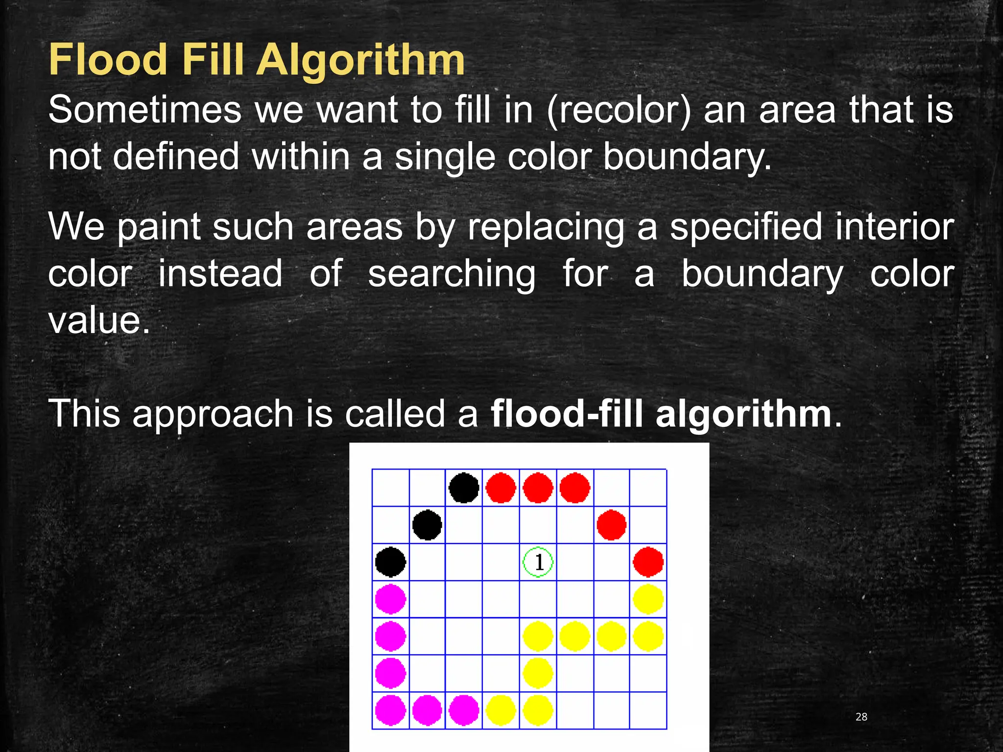 28
Flood Fill Algorithm
Sometimes we want to fill in (recolor) an area that is
not defined within a single color boundary.
We paint such areas by replacing a specified interior
color instead of searching for a boundary color
value.
This approach is called a flood-fill algorithm.
 