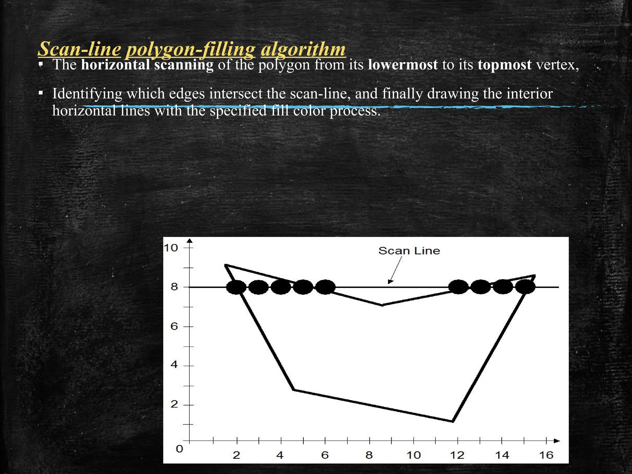 Scan-line polygon-filling algorithm
▪ The horizontal scanning of the polygon from its lowermost to its topmost vertex,
▪ Identifying which edges intersect the scan-line, and finally drawing the interior
horizontal lines with the specified fill color process.
 