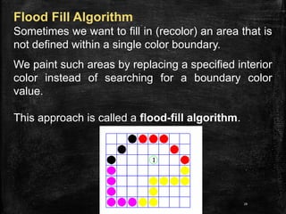 Area Filling Algorithm used in computer graphics | PPTX