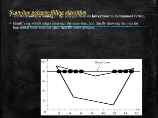 Area Filling Algorithm used in computer graphics | PPTX