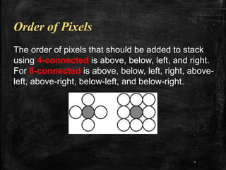 Area Filling Algorithm used in computer graphics | PPT