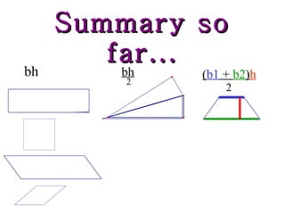Summary so far... bh bh 2 ( b1  +  b2 ) h 2 