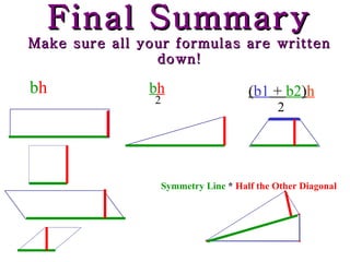 Final Summary Make sure all your formulas are written down! b h b h 2 ( b1  +  b2 ) h 2 Symmetry Line  *  Half the Other Diagonal 