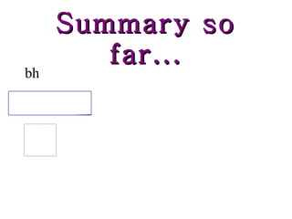 Summary so far... bh 