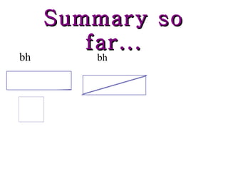 Summary so far... bh bh 