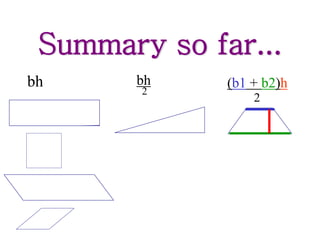 Summary so far...
bh bh
2
(b1 + b2)h
2
 