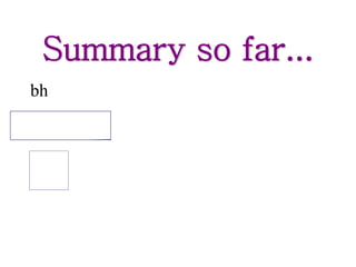 Summary so far...
bh
 