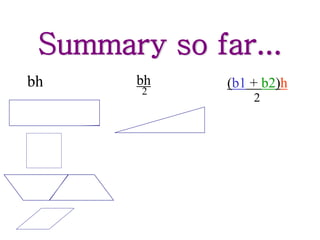 Summary so far...
bh bh
2
(b1 + b2)h
2
 