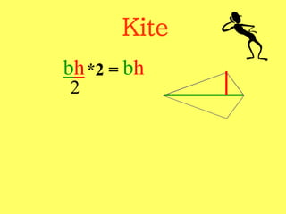 Kite
bh
2
*2 = bh
 