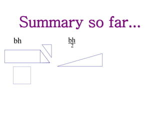 Summary so far...
bh bh
2
 