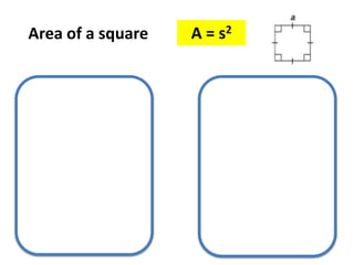 Area of a square A = s2
 