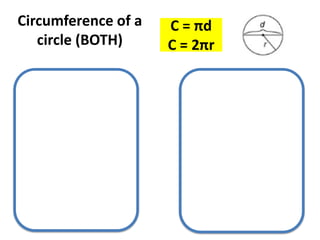 Circumference of a
circle (BOTH)
C = πd
C = 2πr
 