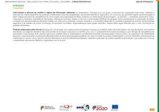 32
APRENDIZAGENS ESSENCIAIS | ARTICULAÇÃO COM O PERFIL DOS ALUNOS | SECUNDÁRIO | CURSOS PROFISSIONAIS        ÁREA DE INTEGRAÇÃO
AVALIAÇÃO
(Sugestões)
Instrumentos e técnicas de recolha e registo de informação referentes ao desempenho, individual e/ou em grupo, e processos de coavaliação entre pares, mediante a
aplicação de critérios específicos de avaliação, evidenciando níveis de complexidade, previamente definidos e negociados com os alunos, que permitam regular as aprendizagens e
aferir o desenvolvimento de competências de comunicação oral (organização de ideias, empenho na interiorização de personagem – se aplicável –, criatividade, pensamento crítico,
informação e conteúdos, qualidade da intervenção, adequação ao tempo, clareza no discurso e terminologia científica), de expressão escrita (apresentação e organização de ideias,
conteúdo com elementos textuais relevantes, síntese com visão crítica pertinente, correção ortográfica e vocabulário adequado ao conteúdo e revelador do domínio de terminologia
específica) e de trabalho de campo (motivação, envolvimento nas tarefas, responsabilização pelos papéis atribuídos, respeito pelas regras definidas para a visita, formulação de
questões pertinentes).
Produtos elaborados pelos alunos (situações de comunicação oral, registos escritos/esquemas concetuais, e-portefólio, diário de bordo/relatório de visita de estudo), com eventual
articulação com algumas disciplinas das componentes de formação sociocultural e científica e/ou com a componente de formação tecnológica, para aferição de competências de
informação e comunicação (triar, analisar, estruturar e partilhar ideias e conhecimentos, em diferentes formatos), dos pensamentos crítico e criativo, da autonomia e da cientificidade
(participar construtivamente considerando diferentes fontes de informação/experiências/ideias com vista à tomada de posição fundamentada, convocar diferentes conhecimentos na
mobilização do sentido crítico, apontar soluções alternativas a partir de diferentes perspetivas), mediante a aplicação de critérios específicos de avaliação, que evidenciam níveis de
complexidade, previamente definidos e negociados com os alunos.
 