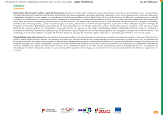 36
APRENDIZAGENS ESSENCIAIS | ARTICULAÇÃO COM O PERFIL DOS ALUNOS | SECUNDÁRIO | CURSOS PROFISSIONAIS        ÁREA DE INTEGRAÇÃO
AVALIAÇÃO
(Sugestões)
Instrumentos e técnicas de recolha e registo de informação referentes ao trabalho individual e/ou em grupo, pelo professor e pelos alunos, em contextos de auto e heteroavaliação,
com aplicação de critérios específicos de avaliação, evidenciando níveis de complexidade, previamente definidos e negociados com os alunos, que permitam monitorizar e (re)orientar
o desempenho dos alunos no que respeita às competências de resolução de situações-problema (identificação de informação disponível em diferentes fontes documentais, avaliação
e validação da credibilidade da informação recolhida, organização e sistematização da informação recolhida de acordo com um plano, aplicação e explicação de conceitos e/ou
ideias-chave em grupos e apresentação/concretização do produto discursivo, em respeito pelas regras próprias de cada ambiente), de intervenção oral (argumentos mobilizados,
pertinência dos contra-argumentos, clareza e sequência lógica das ideias, práticas de escuta ativa, correção linguística, vocabulário científico adequado e gestão do tempo), de
produções escritas/síntese (planificação, esquematização de ideias, textualização da informação significativa, redução do texto/informação ao essencial, coesão estrutural, revisão
estilística), de produções gráficas e/ou cartográficas (adequação do título ao propósito da informação recolhida/disponibilizada, identificação das fontes respetivas, atualidade e
pertinência da informação representada, aplicação rigorosa das normas e especificações técnicas da representação gráfica e/ou cartográfica, utilização de vocabulário técnico) e de
mobilização de ferramentas digitais na produção de itinerários (seleção e aplicação de ferramentas digitais adequadas às finalidades, planeamento e execução de ações).
Produtos elaborados pelos alunos (plano de resolução das situações-problema, relatórios/sínteses, situações de comunicação oral, redes argumentativas, almanaque, fichas técnicas,
gráficos, mapas analógicos e/ou digitais), com eventual articulação com algumas disciplinas das componentes de formação sociocultural e científica e/ou com a componente de
formação tecnológica, para aferição de competências de proficiência de diferentes linguagens e símbolos próprios (adequar a linguagem aos diferentes contextos de comunicação, em
ambientes analógico e/ou digital, compreender e aplicar com autonomia formas de expressão oral, escrita, visual e/ou multimodal) e de mobilização da compreensão de fenómenos
científicos e técnicos em resposta às necessidades individuais e em sociedade (manipular e manusear recursos diversificados, executar operações técnicas em conformidade com
metodologias de trabalho adequadas), mediante a aplicação de critérios específicos de avaliação, que evidenciam níveis de complexidade, previamente definidos e negociados com
os alunos.
 