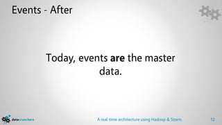 Events - After



       Today, events are the master
                  data.



                  A real-time architectur...