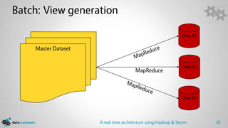Batch: View generation

                                                                View #1

    Master Dataset


    ...
