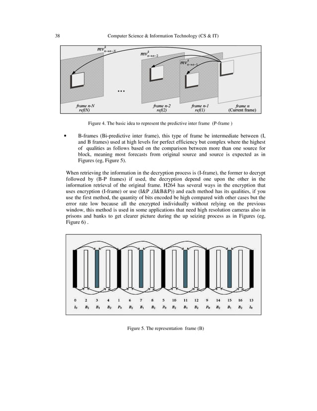 A REAL-TIME H.264/AVC ENCODER&DECODER WITH VERTICAL MODE FOR INTRA ...