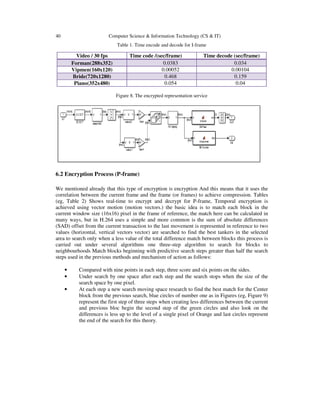 A REAL-TIME H.264/AVC ENCODER&DECODER WITH VERTICAL MODE FOR INTRA ...