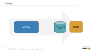 NoSQL Matter 2014 - A real-time (Lambda) Architecture using Hadoop & Storm - #nosql14
Query
All Data QueryPrecomputed
View
 