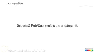 NoSQL Matter 2014 - A real-time (Lambda) Architecture using Hadoop & Storm - #nosql14
Data Ingestion
Queues & Pub/Sub models are a natural fit.
 