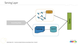 NoSQL Matter 2014 - A real-time (Lambda) Architecture using Hadoop & Storm - #nosql14
Serving Layer
Hadoop ElephantDB
Incoming Data
Cassandra
Query
 