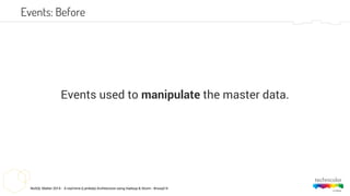 NoSQL Matter 2014 - A real-time (Lambda) Architecture using Hadoop & Storm - #nosql14
Events used to manipulate the master data.
Events: Before
 