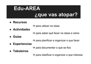 Edu-AREA
¿que vas atopar?
●  Recursos
à para utilizar na clase
●  Actividades
à para saber qué facer na clase e cómo
●  Guías
à para planificar e organizar o que facer
●  Experiencias
à para documentar o que se fixo
●  Taboleiros
à para clasificar e organizar o que interesa
 