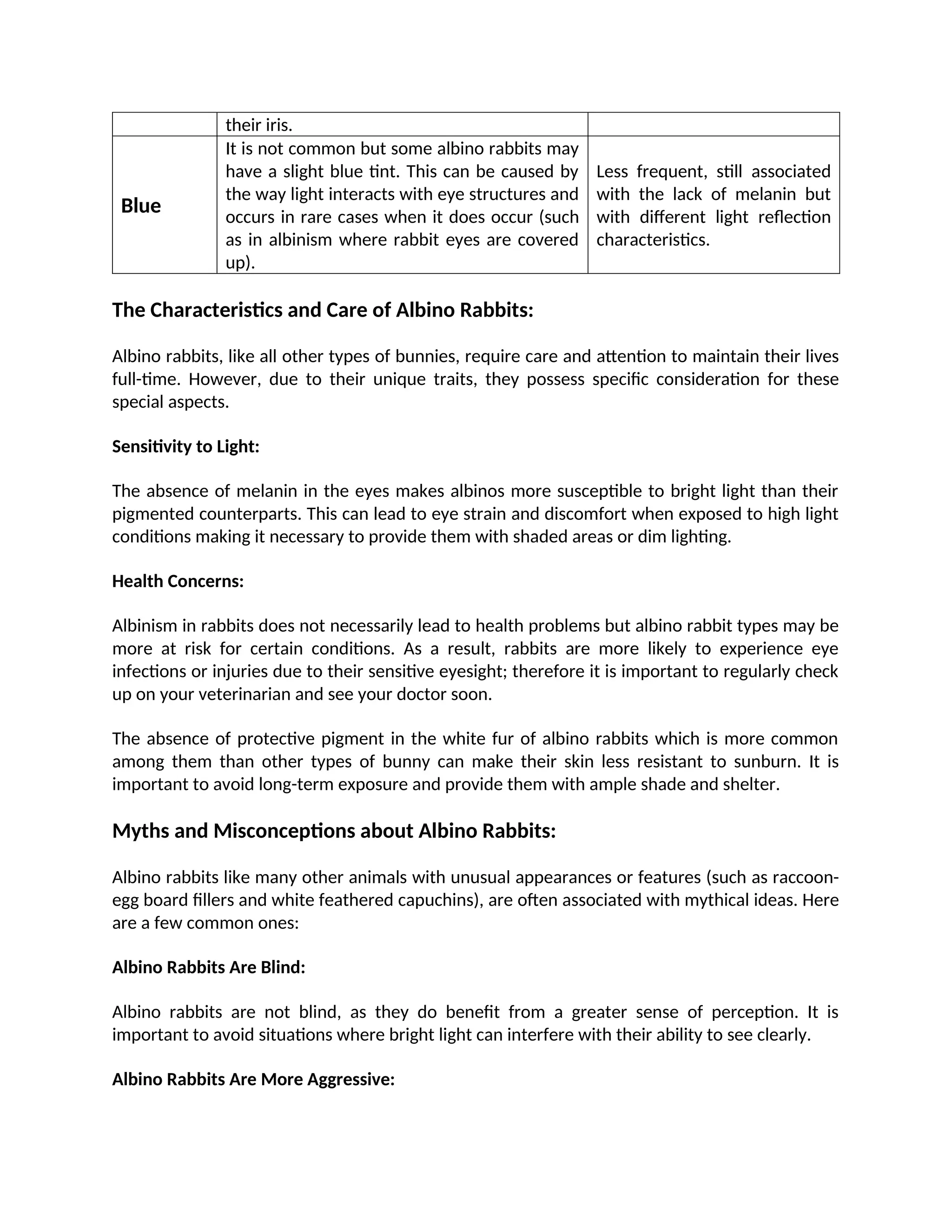 Are Albino Rabbits Red Eyes: Understanding Albino Rabbit Breed | DOCX
